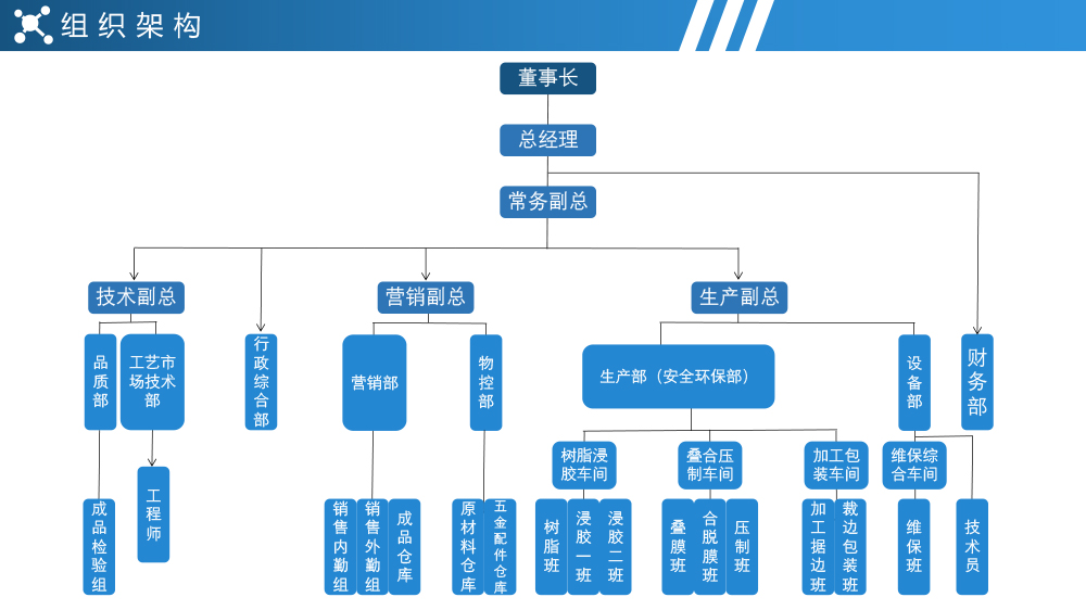 滕博会官网